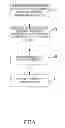 Fig. 07 - WAVY COMPOSITE CORE AND MANUFACTURING METHOD THEREOF
