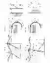 Fig. 09 - Wave energy extraction device and method