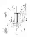 Fig. 07 - Gas turbine engine buffer system