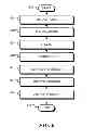 Fig. 04 - Method and apparatus for water storage and transport