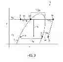 Fig. 04 - ENERGY-OPTIMIZED CYCLE CONTROL OF TIME-VARIANT LOADS FOR THERMAL MANAGEMENT OF VAPOR COMPRESSION SYSTEMS