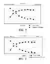 Fig. 07 - System and method for controlling a variable speed drive of a compressor motor