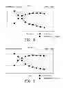 Fig. 08 - System and method for controlling a variable speed drive of a compressor motor