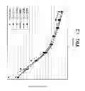 Fig. 10 - System and method for controlling a variable speed drive of a compressor motor