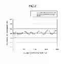 Fig. 07 - Manufacturing method for sheet glass and manufacturing method for glass substrate
