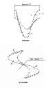 Fig. 07 - Apparatus and method for forming a screw flight