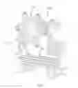Fig. 04 - ROTARY WHEELHOUSE ROLLER HEMMING ASSEMBLY