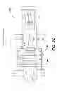 Fig. 05 - Needle bending apparatus and methods