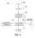 Fig. 14 - Needle bending apparatus and methods