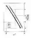 Fig. 06 - Apparatus and associated methods