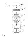 Fig. 06 - System and method for sensing and managing pothole location and pothole characteristics