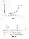Fig. 09 - Torque measuring vise and notification system and method of using same