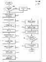 Fig. 15 - Torque measuring vise and notification system and method of using same