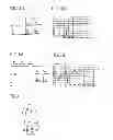 Fig. 03 - Electric stringed musical instrument and method of designing the same