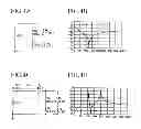 Fig. 03 - Electric stringed musical instrument and method of designing the same