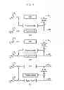 Fig. 07 - Printing apparatus and method for measuring and compensating for synchronization error