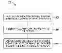 Fig. 01 - Reducing print quality defects