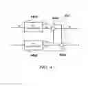 Fig. 05 - Railcar damping device
