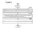 Fig. 06 - Tailbuoy stabilization device and method