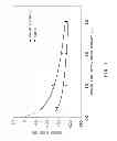 Fig. 05 - Ceramic glow plug