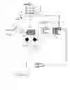 Fig. 05 - One-step starting carburetor