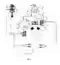 Fig. 07 - One-step starting carburetor