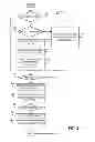 Fig. 05 - Multi-path purge ejector system