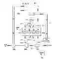 Fig. 02 - Internal combustion engine having dedicated EGR cylinder(s) with intake separate from intake of main cylinders