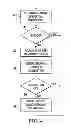 Fig. 05 - Internal combustion engine having dedicated EGR cylinder(s) with intake separate from intake of main cylinders