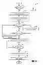 Fig. 03 - Method and system for vacuum control