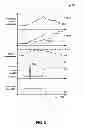 Fig. 04 - Method and system for vacuum control