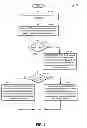 Fig. 05 - Method and system for vacuum control