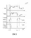 Fig. 06 - Method and system for vacuum control