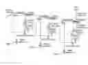 Fig. 01 - Method for sanitizing fresh produce