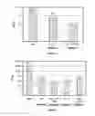 Fig. 08 - Method for sanitizing fresh produce