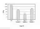 Fig. 09 - Method for sanitizing fresh produce