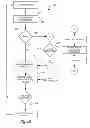 Fig. 09 - Solar tracker and related methods, devices, and systems