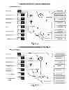 Fig. 15 - Solar tracker and related methods, devices, and systems