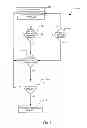 Fig. 18 - Solar tracker and related methods, devices, and systems