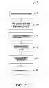 Fig. 02 - METHODS FOR FORMING OPTIMIZED LENSES AND
DEVICES THEREOF
