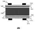 Fig. 01 - Module fabrication of solar cells with low resistivity electrodes