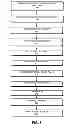 Fig. 12 - Module fabrication of solar cells with low resistivity electrodes