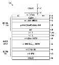Fig. 01 - MULTI-JUNCTION III-V SOLAR CELL