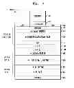 Fig. 02 - MULTI-JUNCTION III-V SOLAR CELL