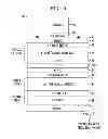 Fig. 04 - MULTI-JUNCTION III-V SOLAR CELL