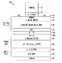 Fig. 01 - MULTI-JUNCTION III-V SOLAR CELL