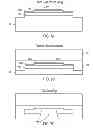 Fig. 10 - MULTI-JUNCTION SOLAR CELLS WITH THROUGH-SUBSTRATE VIAS