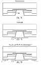 Fig. 11 - MULTI-JUNCTION SOLAR CELLS WITH THROUGH-SUBSTRATE VIAS