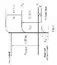Fig. 07 - PHOTOVOLTAIC DEVICES WITH AN INTERFACIAL BAND-GAP MODIFYING STRUCTURE AND METHODS FOR FORMING THE SAME