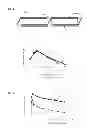 Fig. 03 - Method of manufacturing thick-film electrode